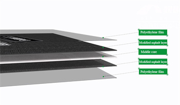 Polymer Root Penetration-resistant Asphalt Waterproof Membrane